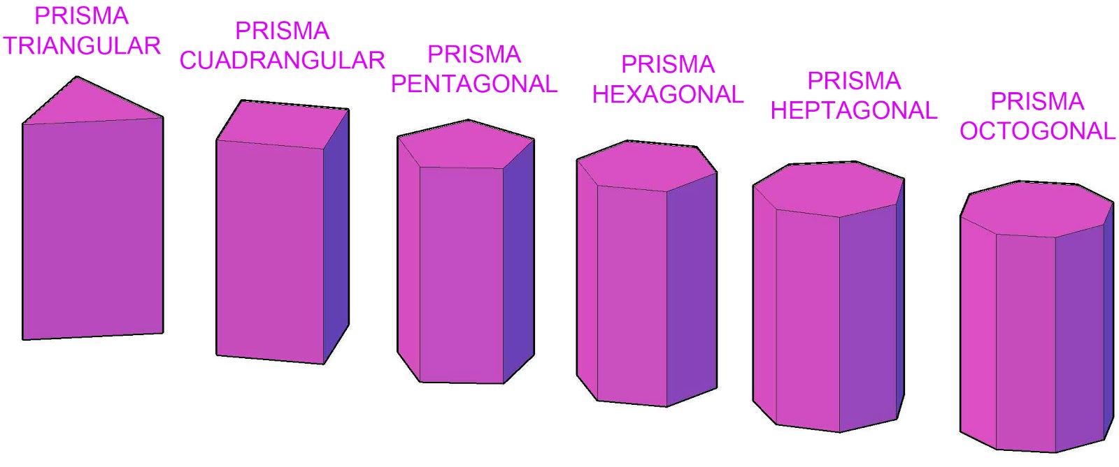 Tu profe de mates online junio