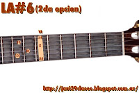 LA#6 acorde guitarra Letra acordes Me gusta Luciano Pereyra