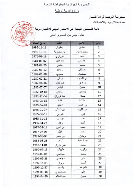 نتائج عامل مهني من المستوى الثاني 2016-2017 مديرية التربية لولاية تلمسان 01