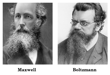 Teoría Cinética de la Materia: Historia de la Teoría Cinética de la Materia