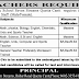 Army Public School Quetta Jobs