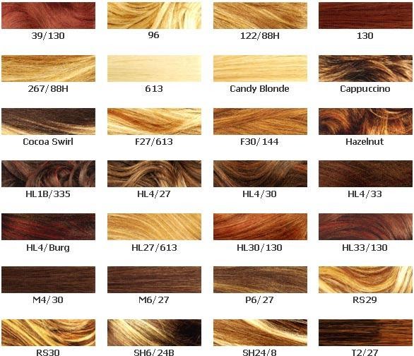 how to read hair color numbers and letters2023 guide super power hair