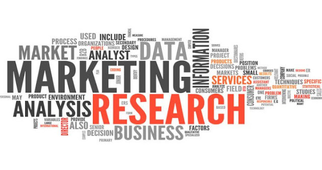Why Market Research Is Important In Online Marketing