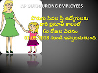 AP Outsourcing women Employees Maternity Leave salary for 60 days