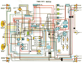 Wiring Diagrams Galleries: 1969-1971 Beetle Wiring Diagrams