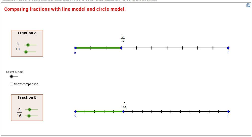 UN MUNDO POR DESCUBRIR P5 2014/15: Descubre con GeoGebra