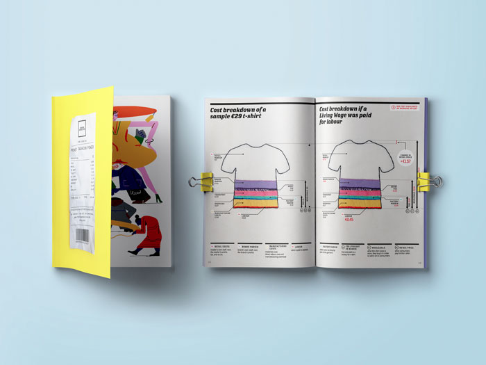 Fashion Revolution Day 2017