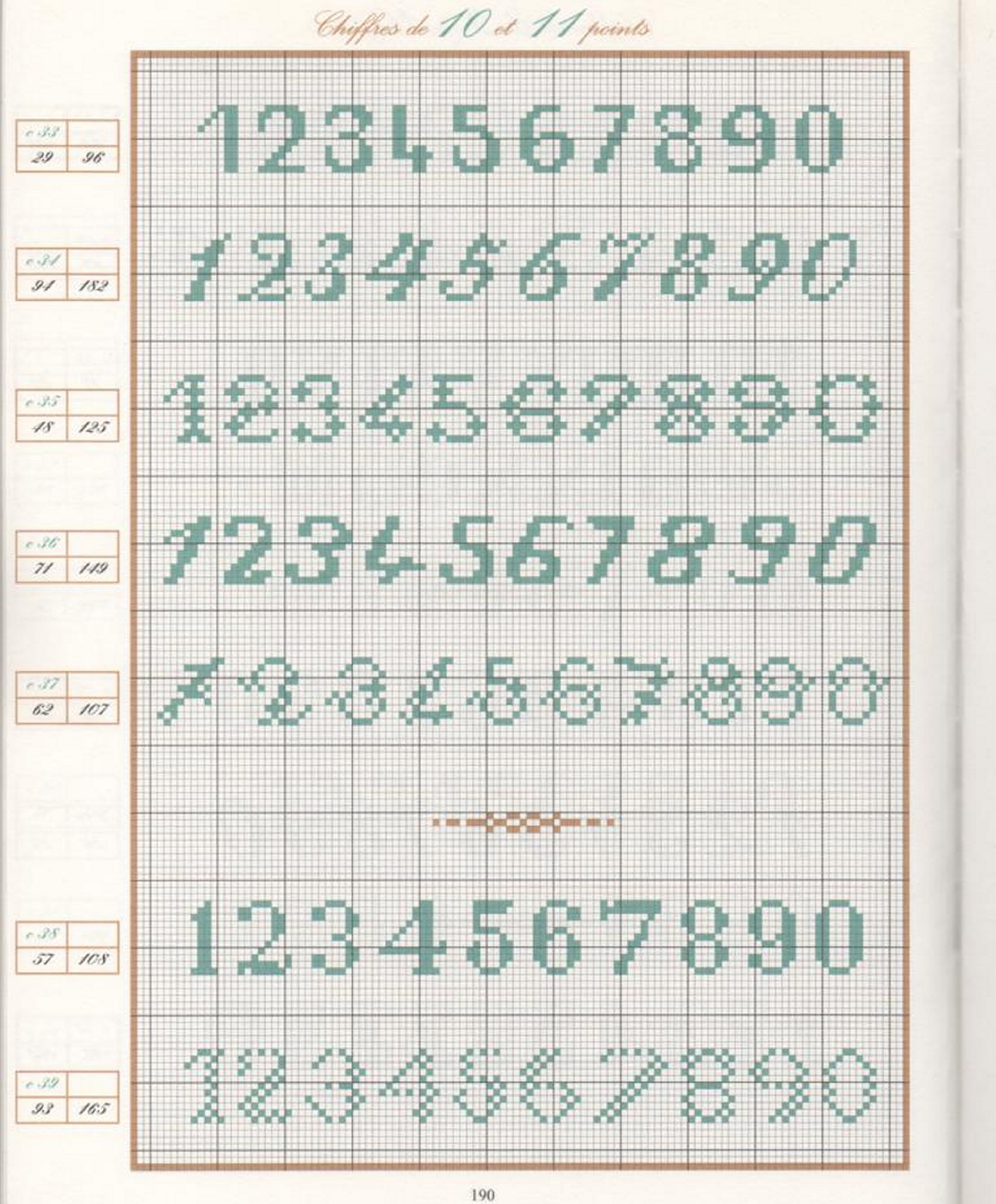 цифры вышитые крестиком. схемы цифр большие. схемы цифр большие. вышивка крестом цифры. цифры по клеточкам для вышивки.