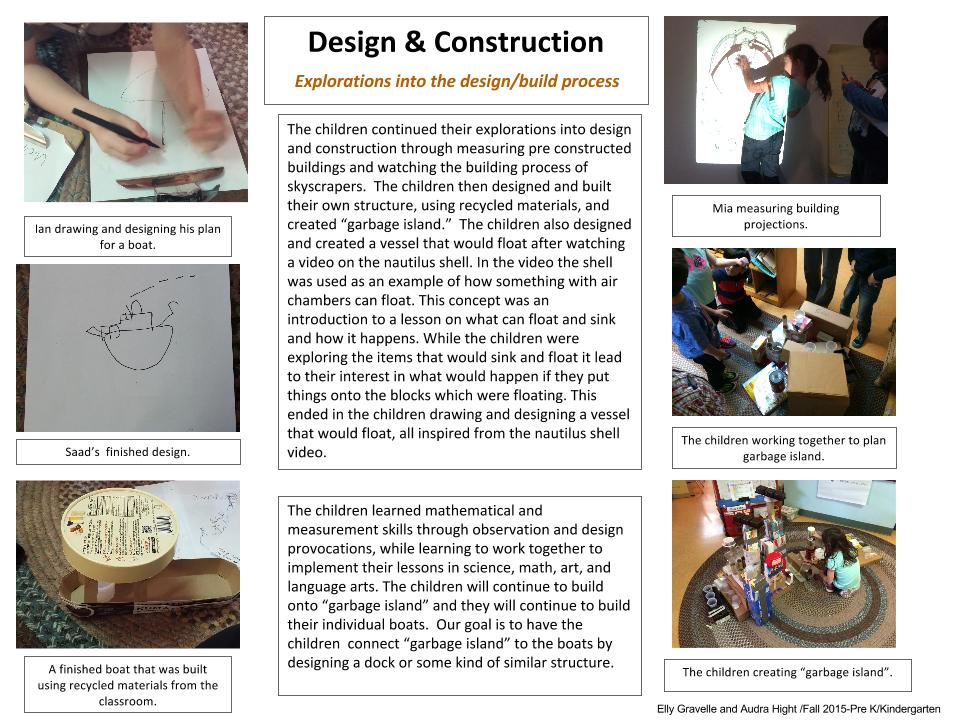 Kindergarten/PreK Class Documentation Panels from Curriculum Night