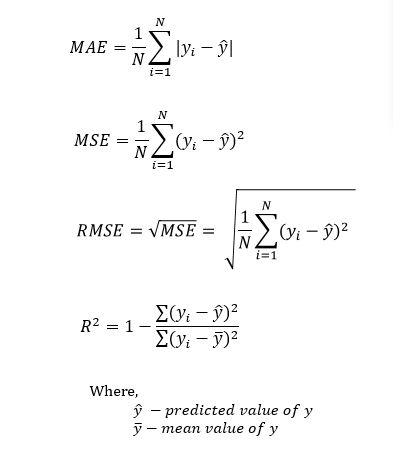 Découvrir 105+ imagen coefficient de détermination r2 formule - fr ...