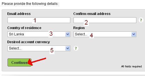 Forex sinhala 2014