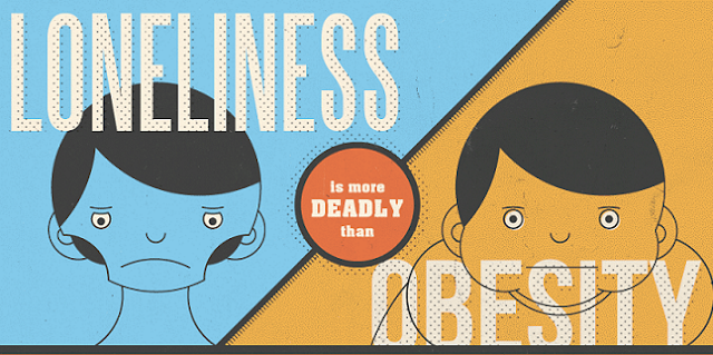 Image: Loneliness Is More Deadly Than Obesity