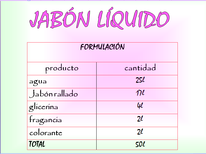 esculpir natural aplausos formulacion jabon liquido incondicional piso esculpir natural aplausos formulacion jabon liquido incondicional piso