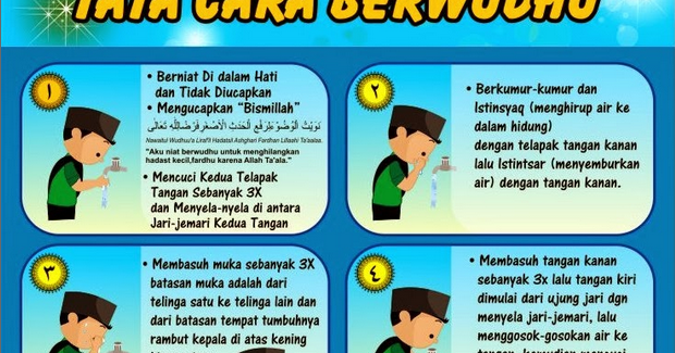 Tata Cara Wudhu Secara Tertib Dan Berurut Sesuai Yang Diajarkan Rasulullah Saw Perislam