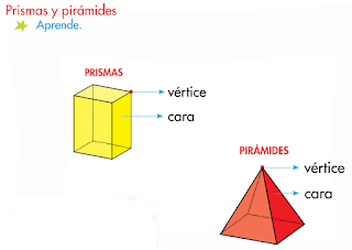 http://anabastida.es/onewebmedia/aprende-prismas-piramides.swf