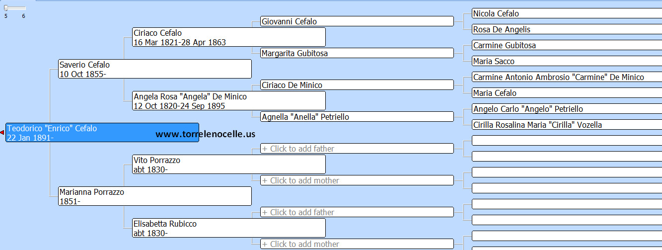 The Genealogy of Torre le Nocelle, Italy 1916 Boston MA Marriage