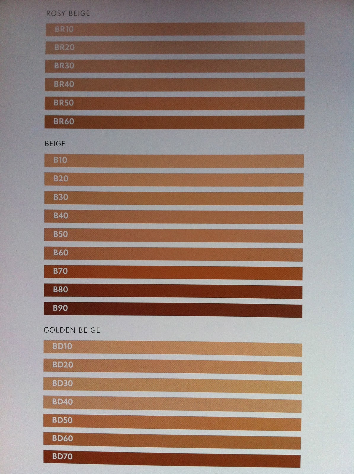 Ysl Le Teint Touche Eclat Foundation Colour Chart