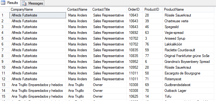 RIGHT JOIN SQL Query Result RIGHT JOIN SQL Query Result