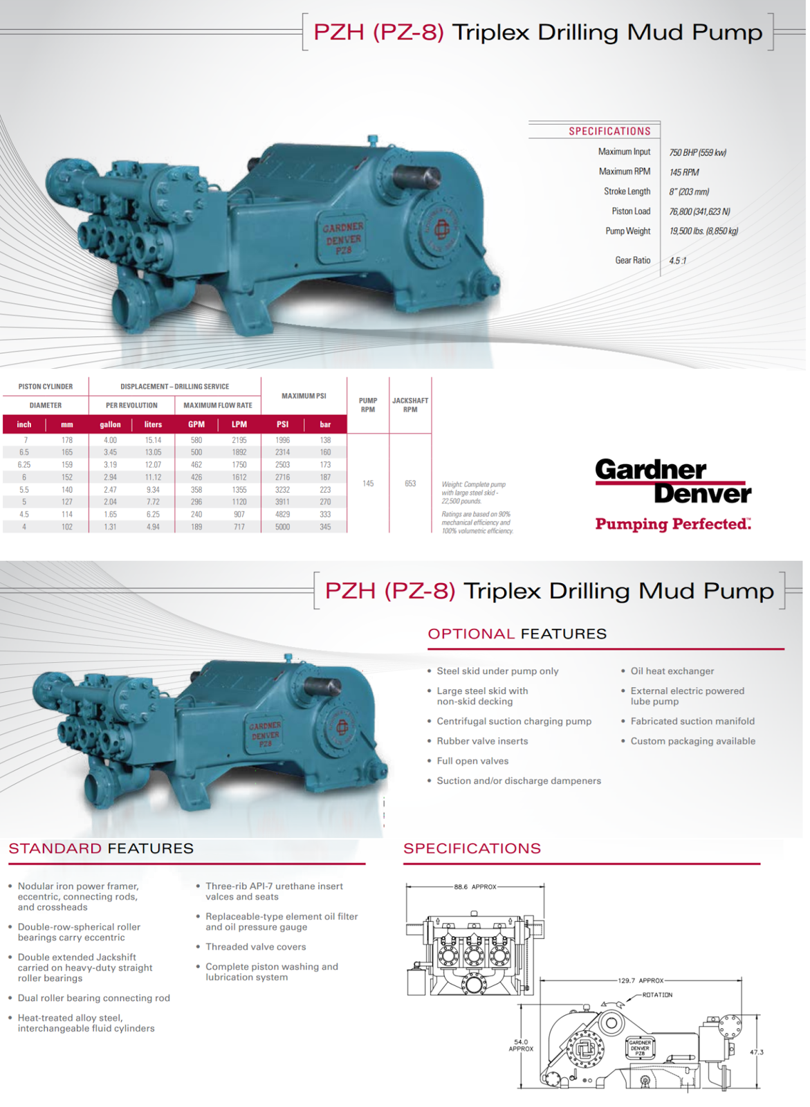 pz8 mud <a href='https://www.ruidapetroleum.com/product/49'>pump</a> specs free sample