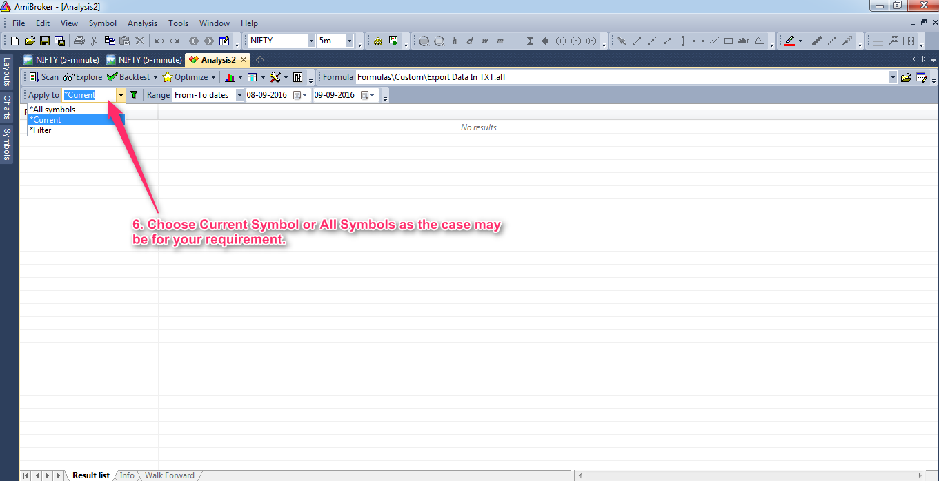 Forex intraday data amibroker