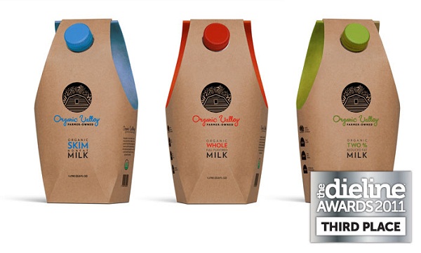 Συσκευασίες γάλακτος - Milk packaging