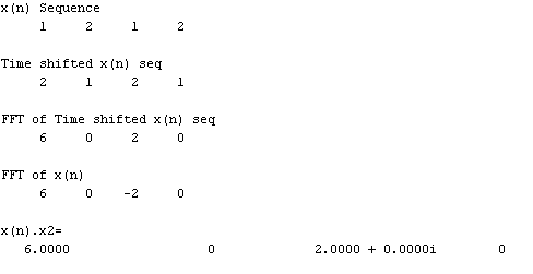 Matlab Program to Perform Time Shifting | AllStudentsBlog - Engineering ...