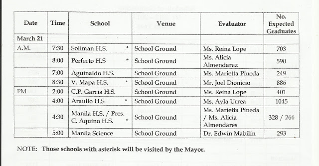 Department of Education Manila: 2013 Graduation Schedule