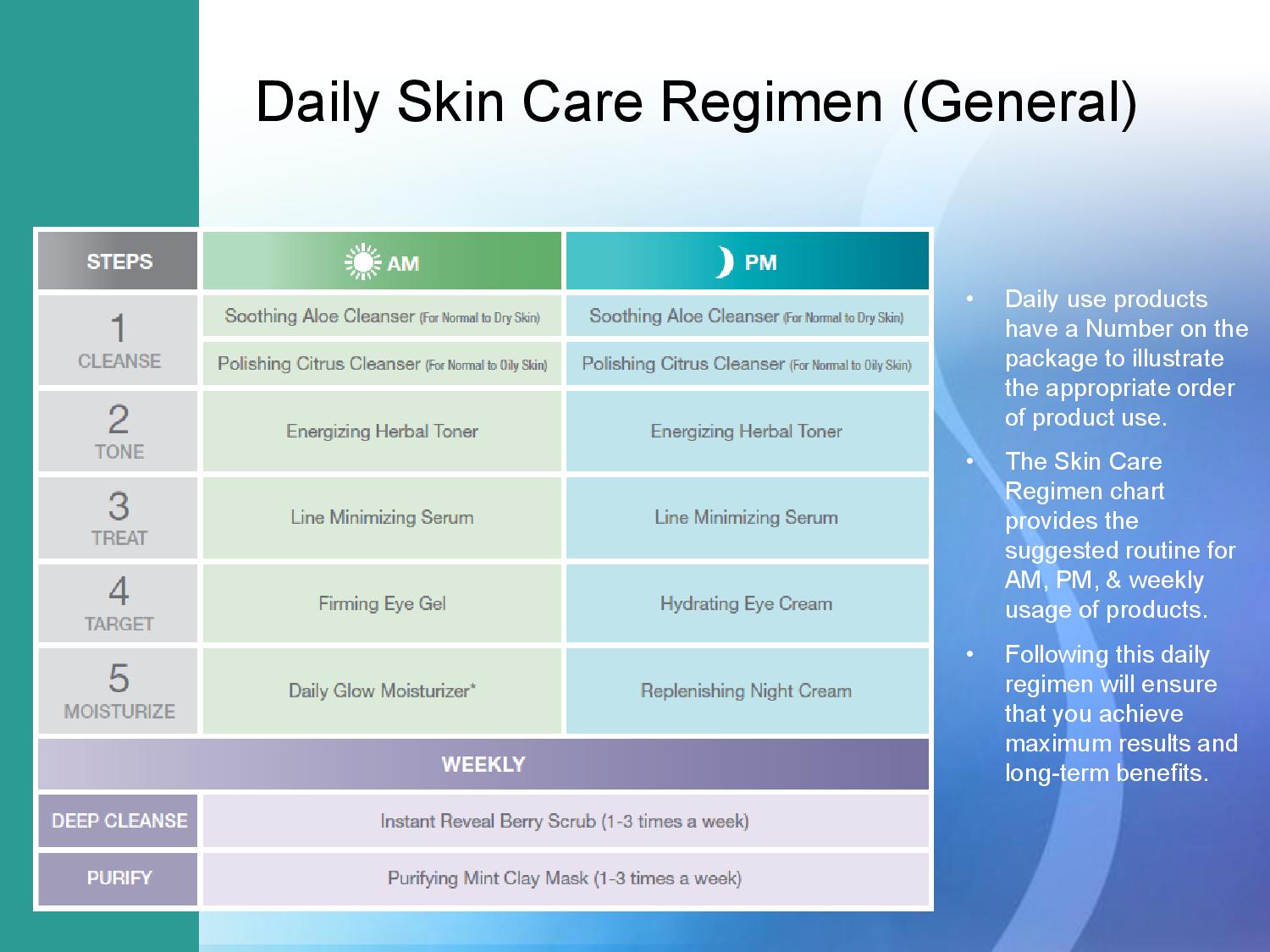 Herbalife Skin Care Product Review Stories Around Her