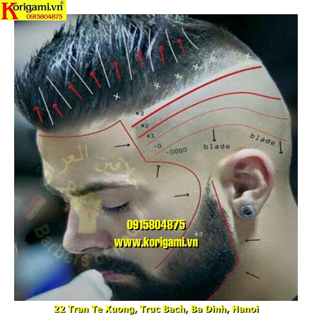 NHỮNG KÝ HIỆU MÀ BẤT CỨ THỢ CẮT TÓC NAM BARBER NÀO ĐỀU PHẢI BIẾT