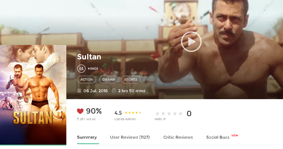 Sultan (2016) Full Hindi Movie 3gp Mp4 Hq Hd Avi 720P 