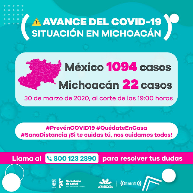 No se registró incremento de casos registrados con Covid 19 en Michocán. Hay que seguir en casa.