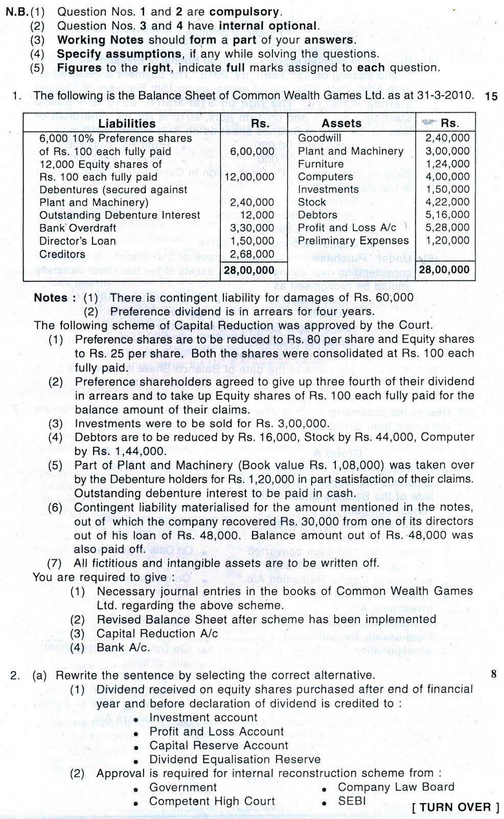 Thesis in finance