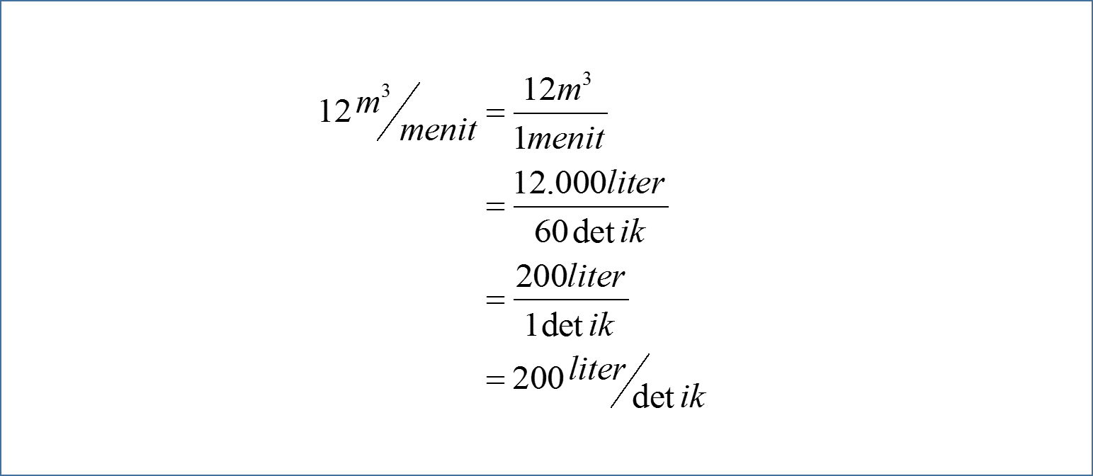 Mengubah Satuan Meter Kubik per Menit Menjadi Liter per Detik - Solusi  Matematika