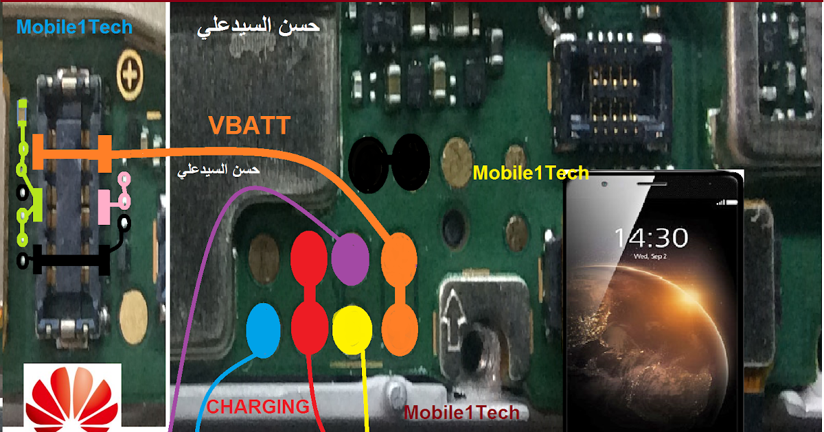 First Aid Africa - Tanzania: [Get 37+] Huawei G8 Schematic Diagram