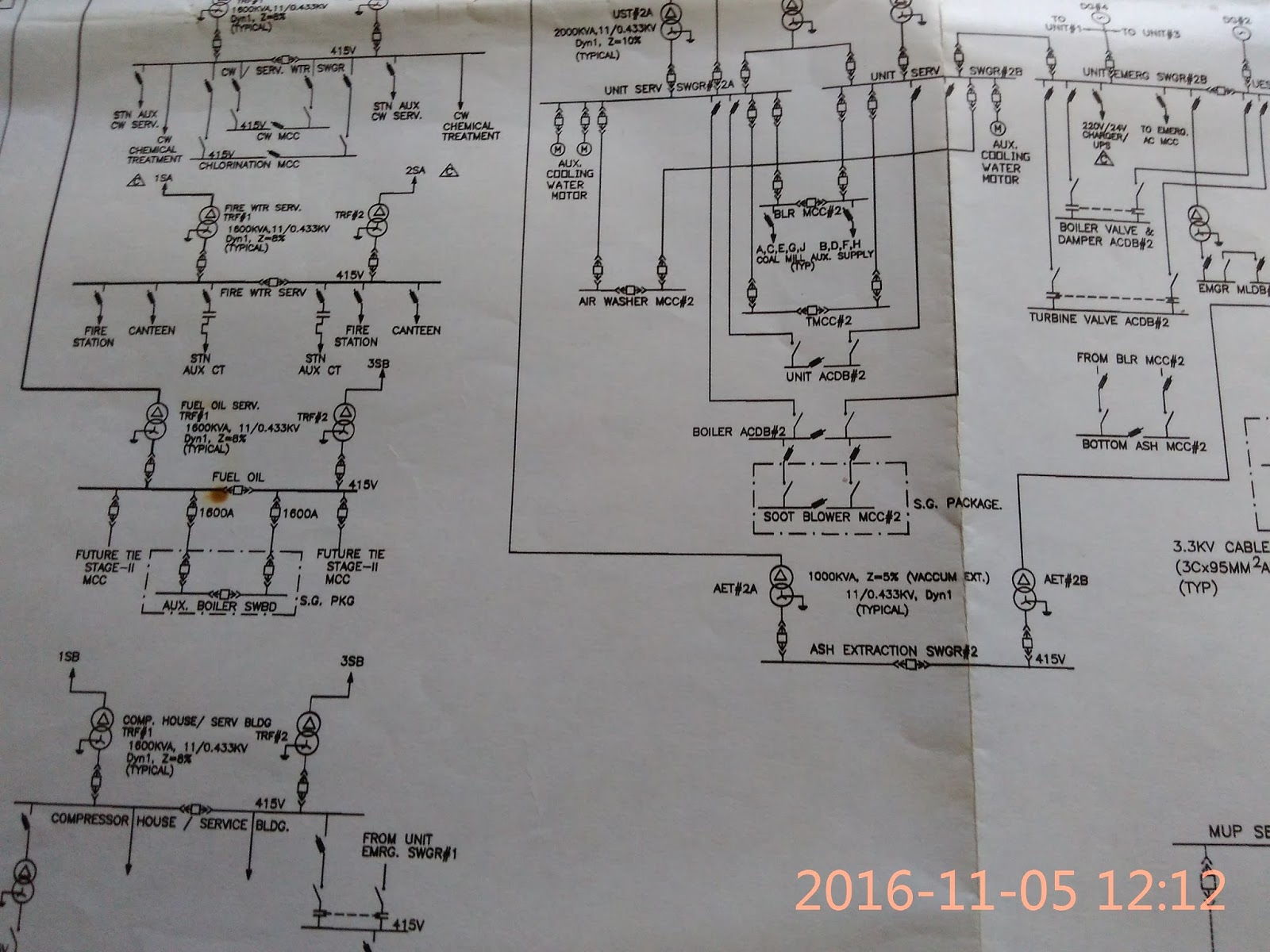 A portion of single line diagram of HT line at thermal power station.