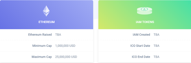 Hasil gambar untuk IAME BOUNTY