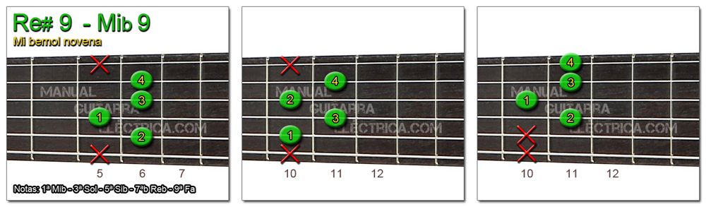 Acordes Guitarra Mi Bemol novena