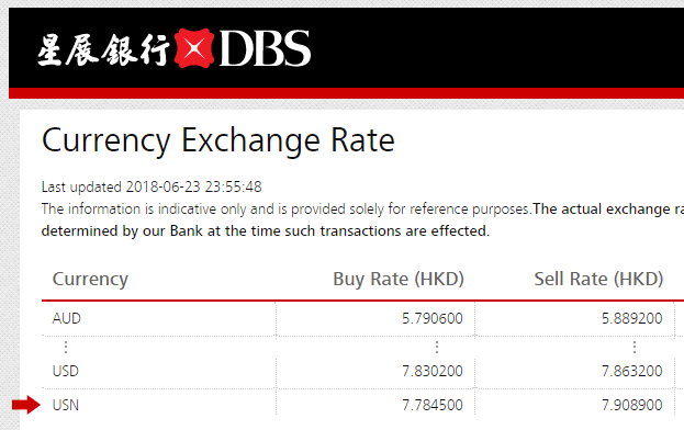 Dbs singapore forex exchange rate