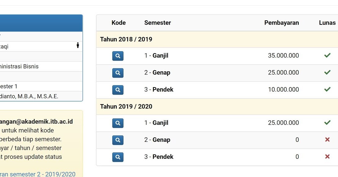 Sbm administration picture