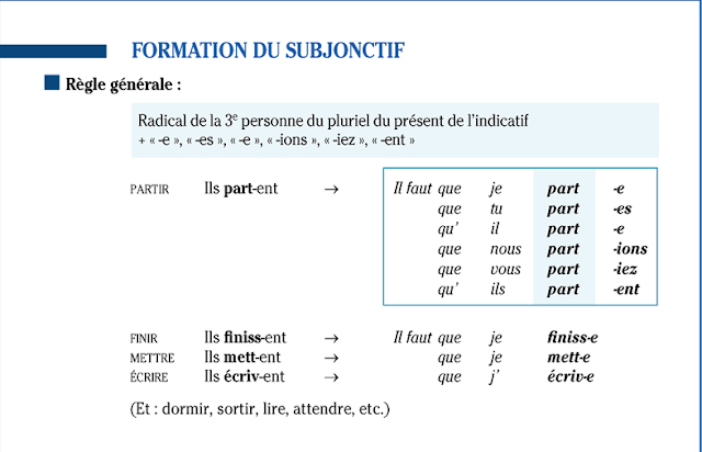 come si scrive signorina in francese come si scrive signorina in francese