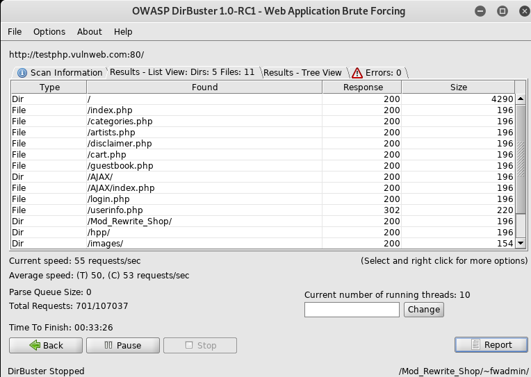 CSSR/DOWNLOADED/OSCPRepo-master/lists/Web/DirBuster-Lists/directories.jbrofuzz  at master · 0x000NULL/CSSR · GitHub