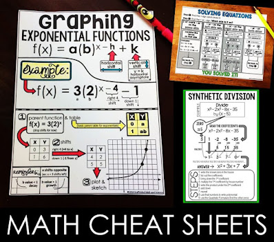math cheat sheets