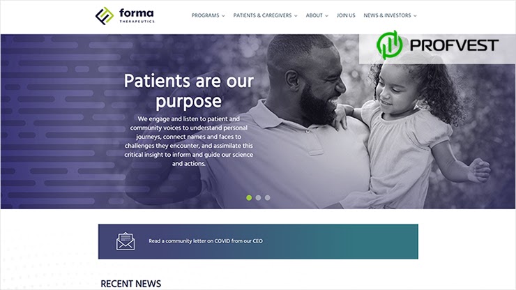 IPO от компании Forma Therapeutics: перспективы и возможность заработка на акциях IPO от компании Forma Therapeutics: перспективы и возможность заработка