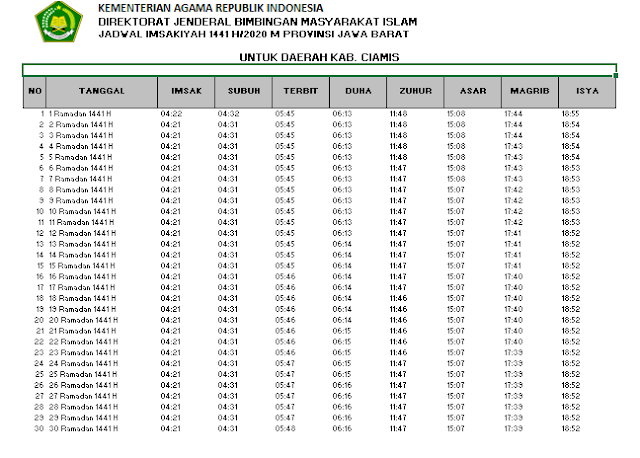 Jadwal Imsak Puasa 2020 Ramadhan 1441 H Seluruh Indonesia ...