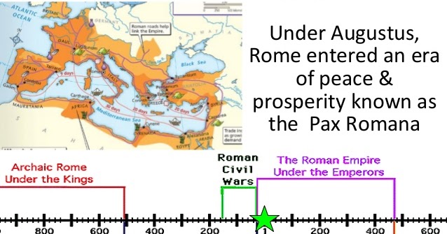Ancient Rome Song By Mr. Nicky Lyrics Ancient Rome song by Mr. Nicky