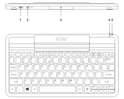 Acer Iconia W3-810P User Manual PDF Download