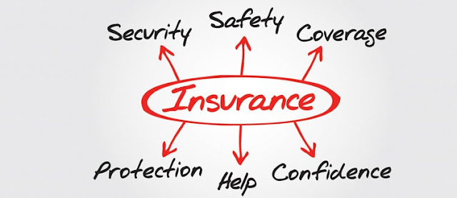 Kinds Of Life Insurance Policies Kinds Of Life Insurance Policies