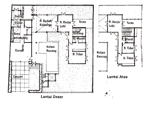 Dekorasi Rumah: Rumah Hemat dan Fleksibel - Bagian 1