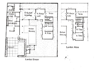 Dekorasi Rumah: Rumah Hemat dan Fleksibel - Bagian 1