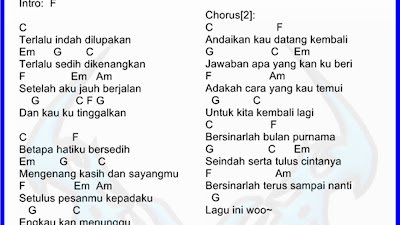 lagu indonesia chord gitar dasar dan lirik